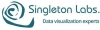 Singletonas, UAB