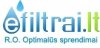 R. O. Optimalūs sprendimai, UAB